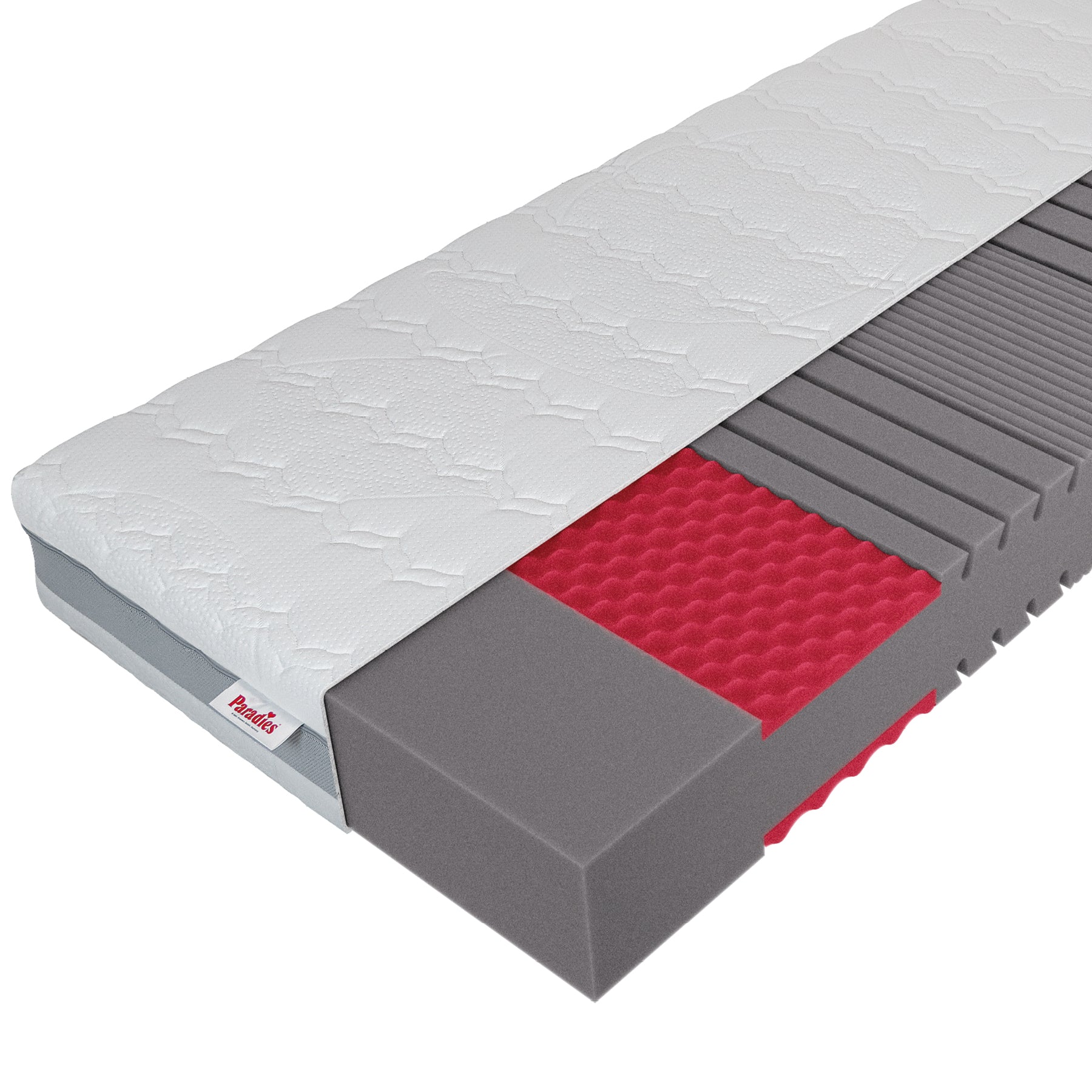 Prolife Supreme · 7-Zonen Kaltschaum