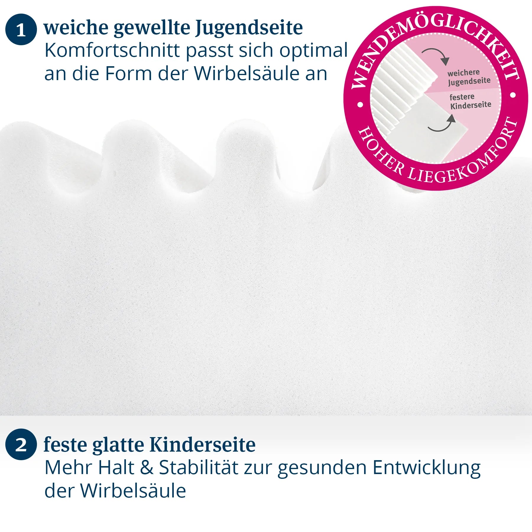 Jugendmatratze Antonia 80x160 cm