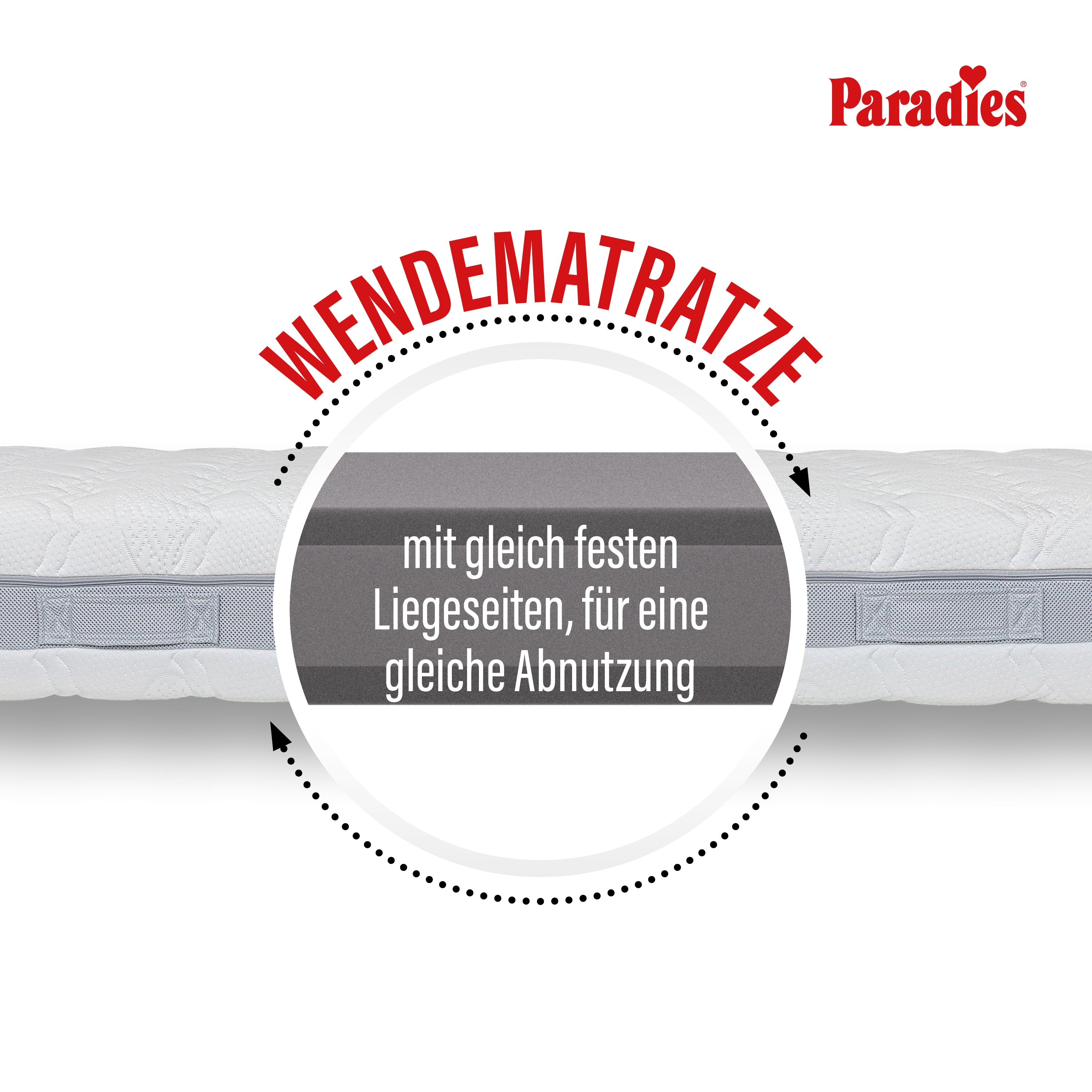 Prolife Supreme · 7-Zonen Taschenfederkern