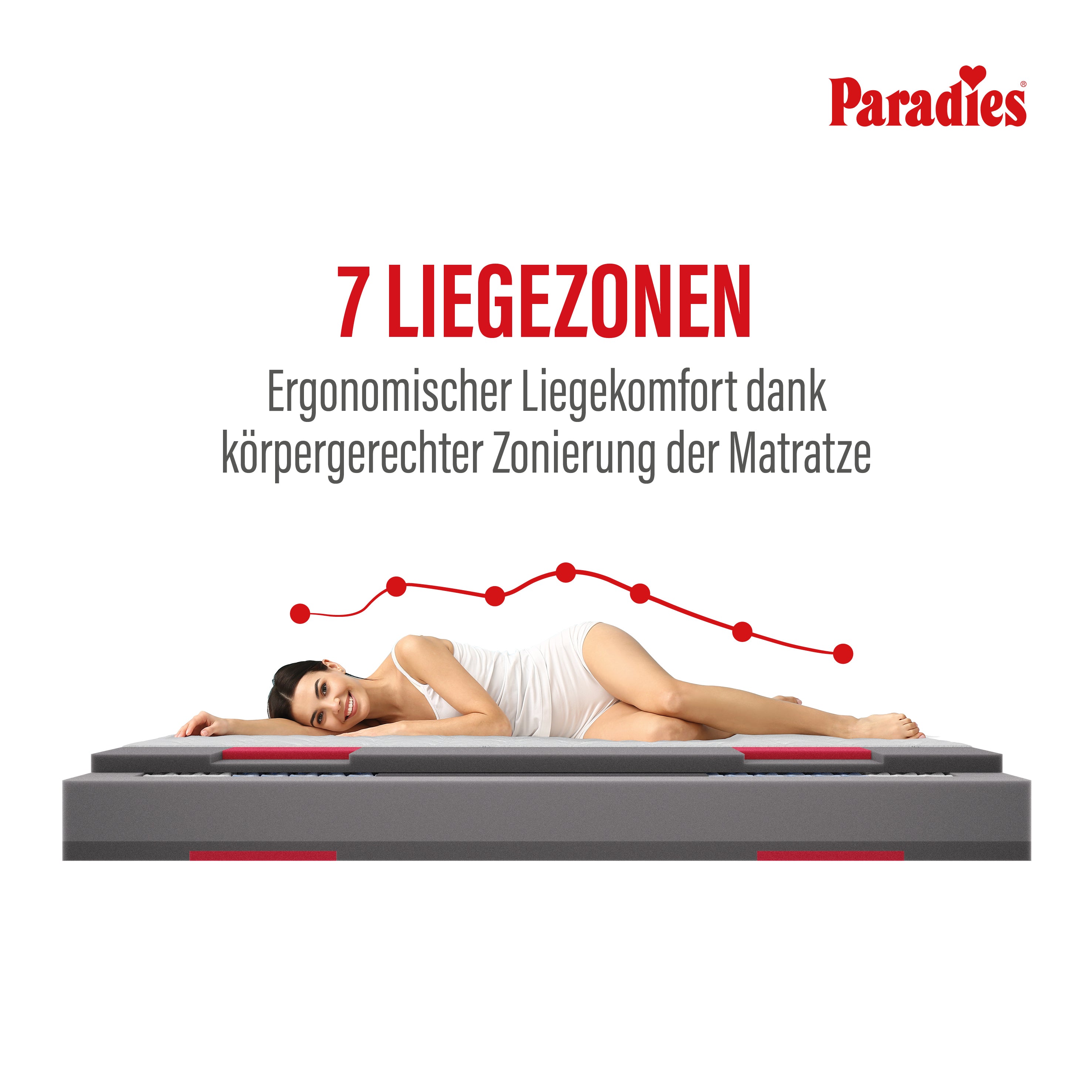 Prolife Supreme · 7-Zonen Taschenfederkern